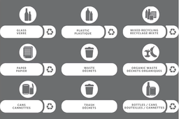 [057922] RUBBERMAID-1977787 KIT D'ÉTIQUETTES POUR FLUX DE DÉCHETS POUR STATION DE RECYCLAGE SLIM JIM® ANGLAIS FRANÇAIS CANADA